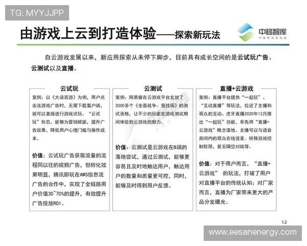 开云游戏厅运营管理全攻略助你轻松应对市场竞争 开云游戏厅运营管理全攻略助你轻松应对市场竞争