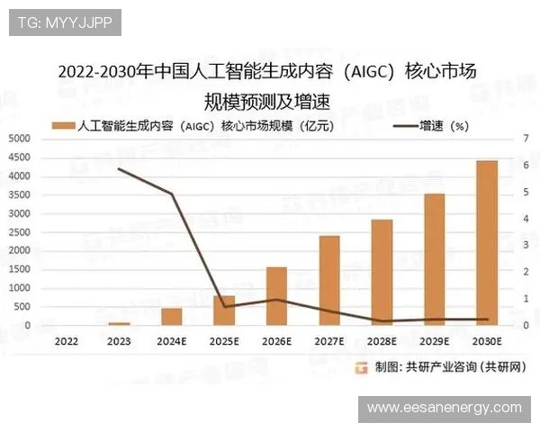 赛搏体育未来发展趋势：人工智能与大数据在体育博彩中的应用前景